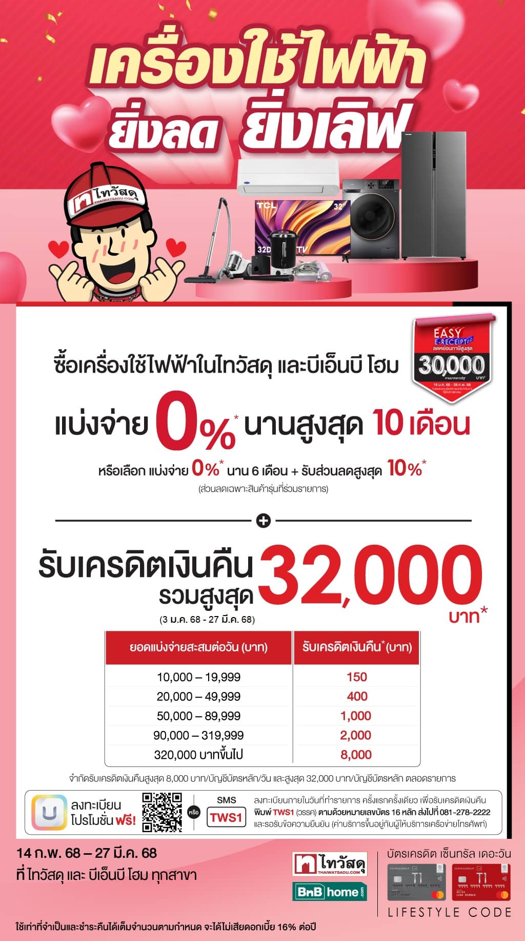 เครื่องใช้ไฟฟ้า แบ่งจ่าย 0%* สูงสุด 10 เดือน + รับเครดิตเงินคืนรวมสูงสุด 32,000 บาท* ที่ไทวัสดุ และ บีเอ็นบี โฮม ทุกสาขา