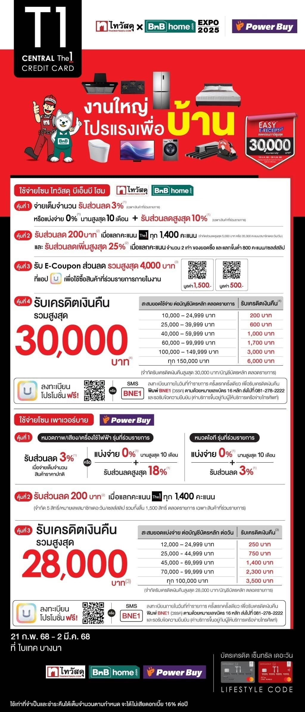 รับเครดิตเงินคืนรวมสูงสุด 58,000 บาท* เมื่อใช้จ่ายโซน THAIWATSADU BnB home และโซน Power Buy ที่ งานไทวัสดุ บีเอ็นบี โฮม เอ็กซ์โป ไบเทค บางนา