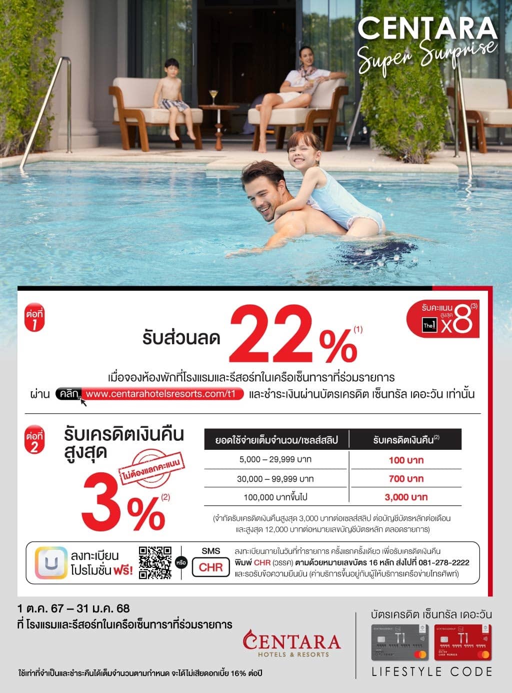 รับส่วนลด 22%* +รับเครดิตเงินคืนสูงสุด 3%* ที่ โรงแรมและรีสอร์ทในเครือเซ็นทาราที่ร่วมรายการ | บัตรเครดิต | สมัครบัตรเครดิต | สมัครบัตรเครดิตออนไลน์ | สิทธิประโยชน์บัตรเครดิต | สมัครสินเชื่อออนไลน์ | บัตรเครดิต ผ่อน 0% | บัตรเครดิต ใช้ต่างประเทศ | บัตรเครดิต ท่องเที่ยว | บัตรเครดิตเติมน้ำมัน