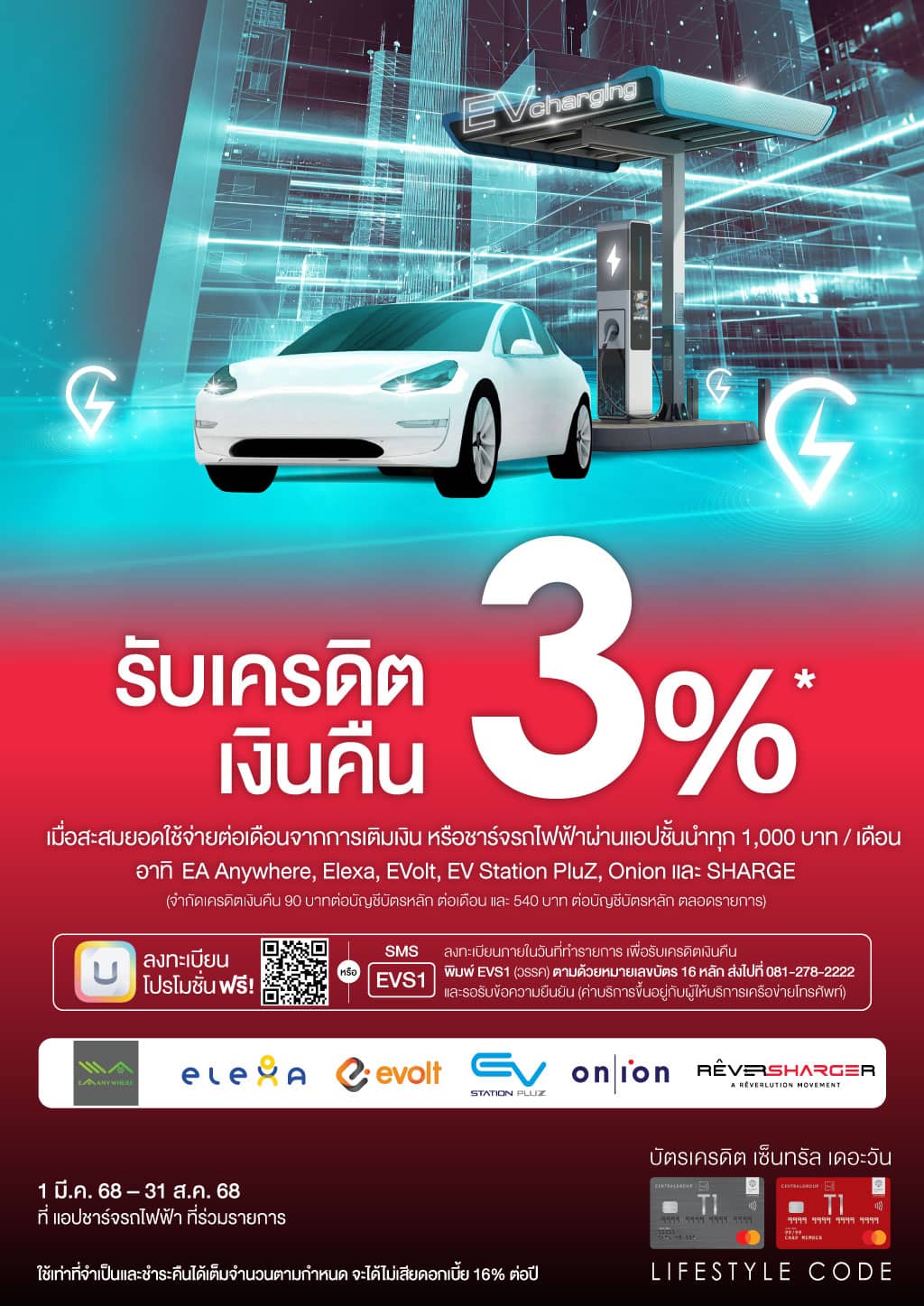 รับเครดิตเงินคืน 3%* ที่ แอปชาร์จรถไฟฟ้า ที่ร่วมรายการ | บัตรเครดิต | สมัครบัตรเครดิต | สมัครบัตรเครดิตออนไลน์ | สิทธิประโยชน์บัตรเครดิต | สมัครสินเชื่อออนไลน์ | บัตรเครดิต ผ่อน 0% | บัตรเครดิต ใช้ต่างประเทศ | บัตรเครดิต ท่องเที่ยว | บัตรเครดิตเติมน้ำมัน