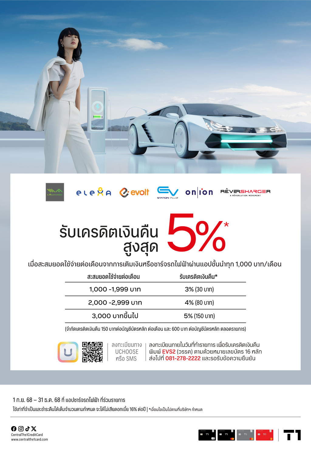 T1-all-EV-Station-(1Sep25-31Dec25)-OL-A4-1024px.jpg