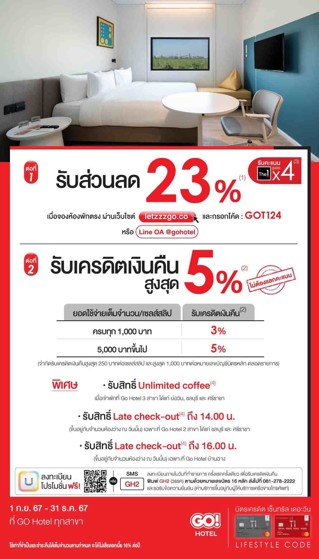 รับส่วนลด 23%* + รับเครดิตเงินคืนสูงสุด 5%* ที่ GO Hotel ทุกสาขา | บัตรเครดิต | สมัครบัตรเครดิต | สมัครบัตรเครดิตออนไลน์ | สิทธิประโยชน์บัตรเครดิต | สมัครสินเชื่อออนไลน์ | บัตรเครดิต ผ่อน 0% | บัตรเครดิต ใช้ต่างประเทศ | บัตรเครดิต ท่องเที่ยว | บัตรเครดิตเติมน้ำมัน