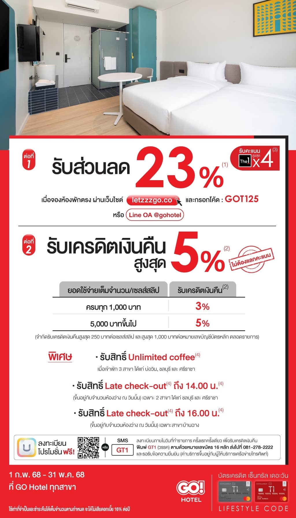 รับส่วนลด 23%* + รับเครดิตเงินคืนสูงสุด 5%* ที่ GO Hotel ทุกสาขา