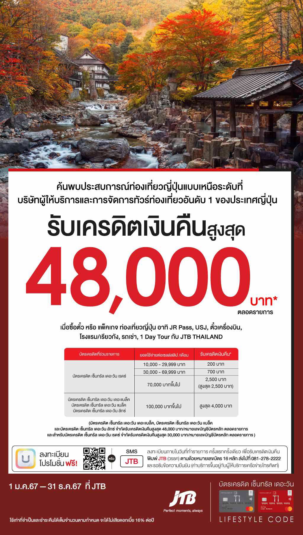 รับเครดิตเงินคืนสูงสุด 48,000 บาท* ที่ JTB Thailand | บัตรเครดิต | สมัครบัตรเครดิต | สมัครบัตรเครดิตออนไลน์ | สิทธิประโยชน์บัตรเครดิต | สมัครสินเชื่อออนไลน์ | บัตรเครดิต ผ่อน 0% | บัตรเครดิต ใช้ต่างประเทศ | บัตรเครดิต ท่องเที่ยว | บัตรเครดิตเติมน้ำมัน