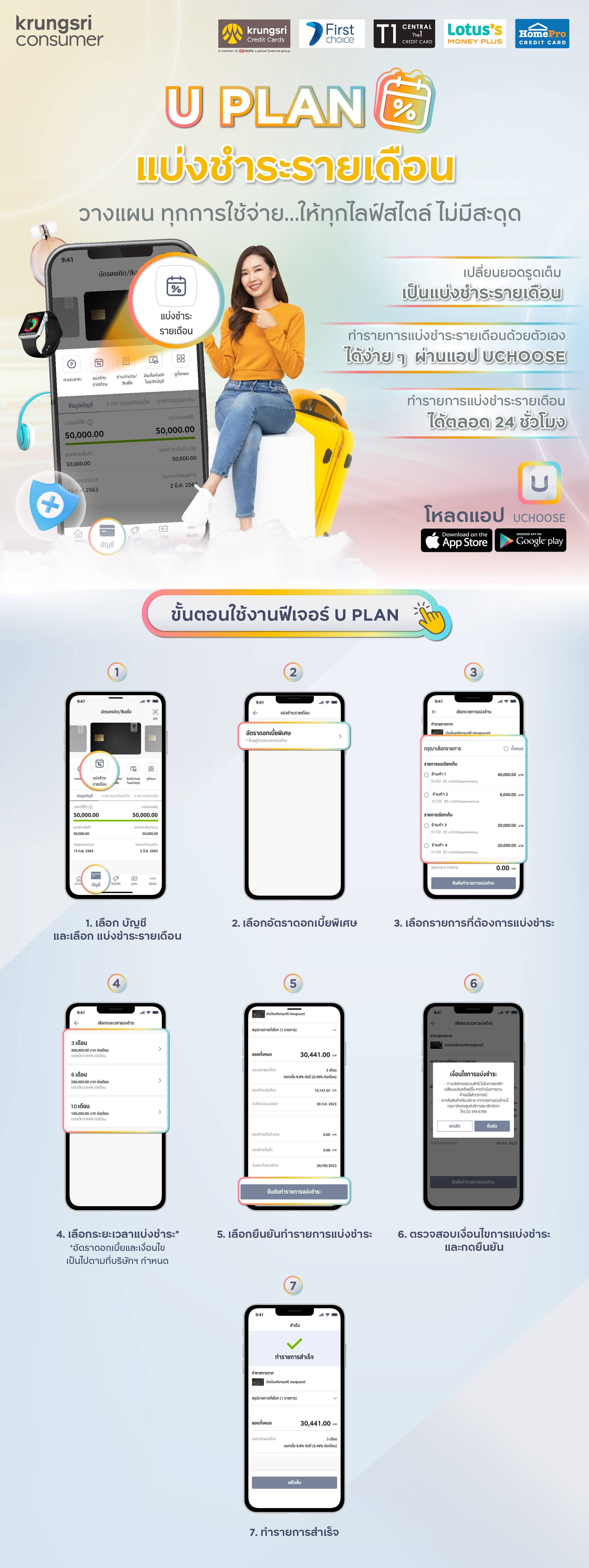 U PLAN แบ่งชำระรายเดือน อัตราดอกเบี้ยเริ่มต้น 0.49%* ต่อเดือน