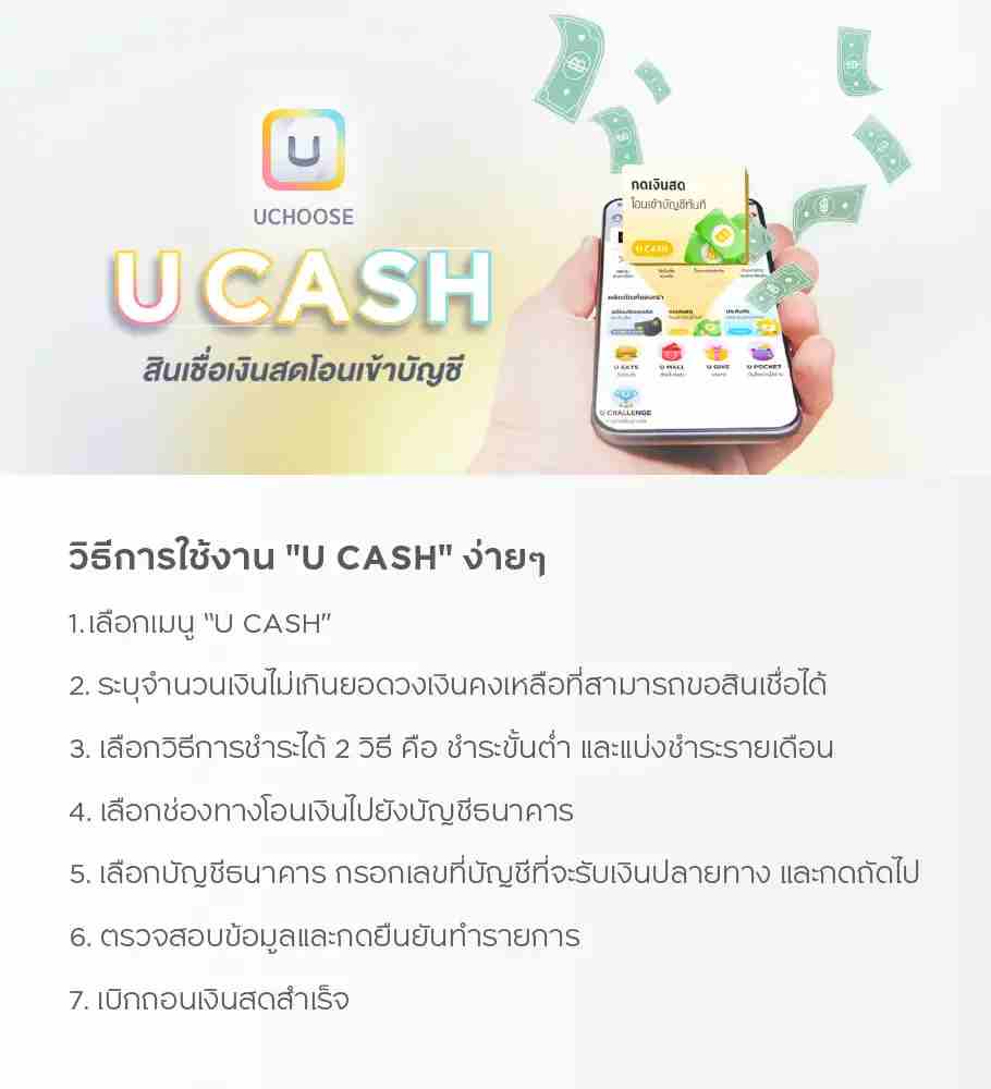 บริการใหม่ UCASH กดเงินสดแบบดิจิทัล พร้อมโอนเข้าบัญชี ผ่านแอปพลิเคชัน UCHOOSE